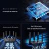 Wi-Fi 7 Роутер ZTE BE3600PRO+ SR7012 Navigator Edition (Китайская версия)
