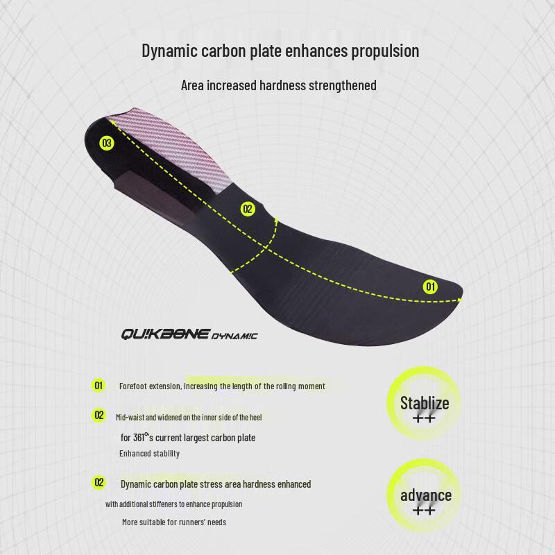 361° Fybio Future 2 Мужские кроссовки для марафона