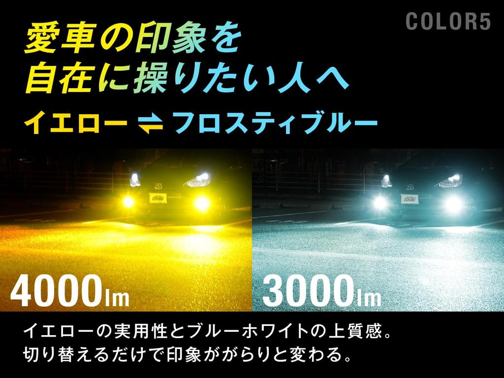 Фкл. Светодиодная противотуманная фара PSX26W для HiAce 200 Series, с изменяемым цветом, желтый, морозно-голубой, дорожная