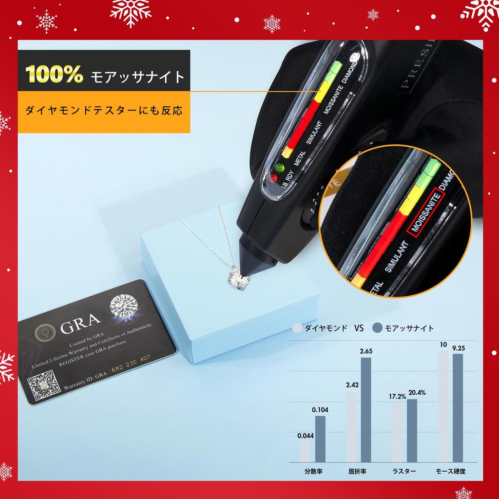 Moissanite Necklace for Single Diamond 2ct Large Moissanite S925 Silver Necklace Adjustable Gift for Women [KRKCLIFE] Women, Necklace, Pendant, Chain,