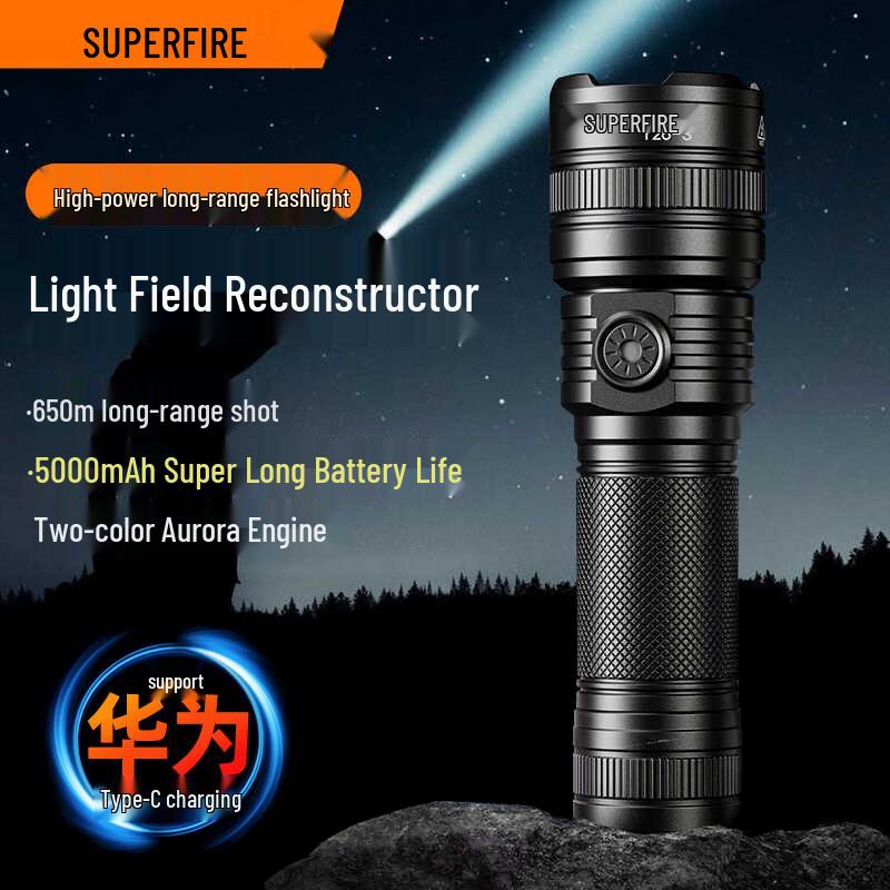 SupFire Y26-S Zoom Rechargeable Flashlight