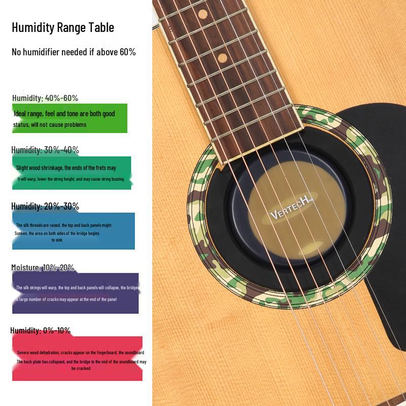 Silicone Soundhole Cover for Folk Acoustic Guitar – Anti-Howling Feedback Suppressor and Mute Silencer