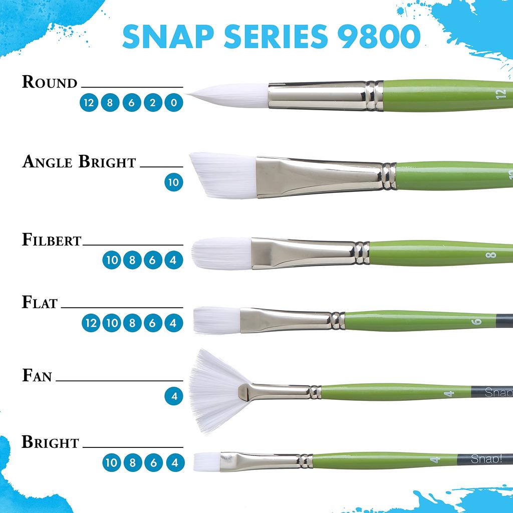 Кисть Princeton Snap 9850 Угловая Шейдерная Акварель/Акрил НАБОР-3 (Раунд 0/2/6, 3/4)