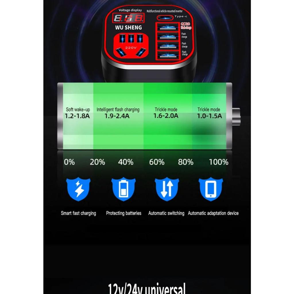 Автомобильный инвертор 24 В 12 В 220 В 120 Вт со светодиодным дисплеем 3, устанавливаемый в автомобиле инверторный преобразователь с чашкой, зарядное устройство QC, карманный инвертор