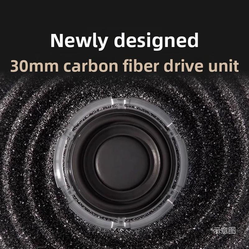 Премиальные беспроводные наушники с шумоподавлением Sony WH-1000XM6