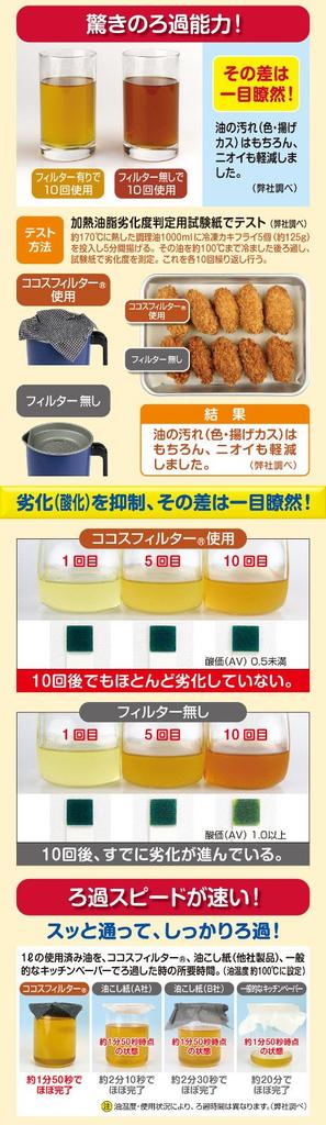 Goto Cocos filter set 8702561 20-disc