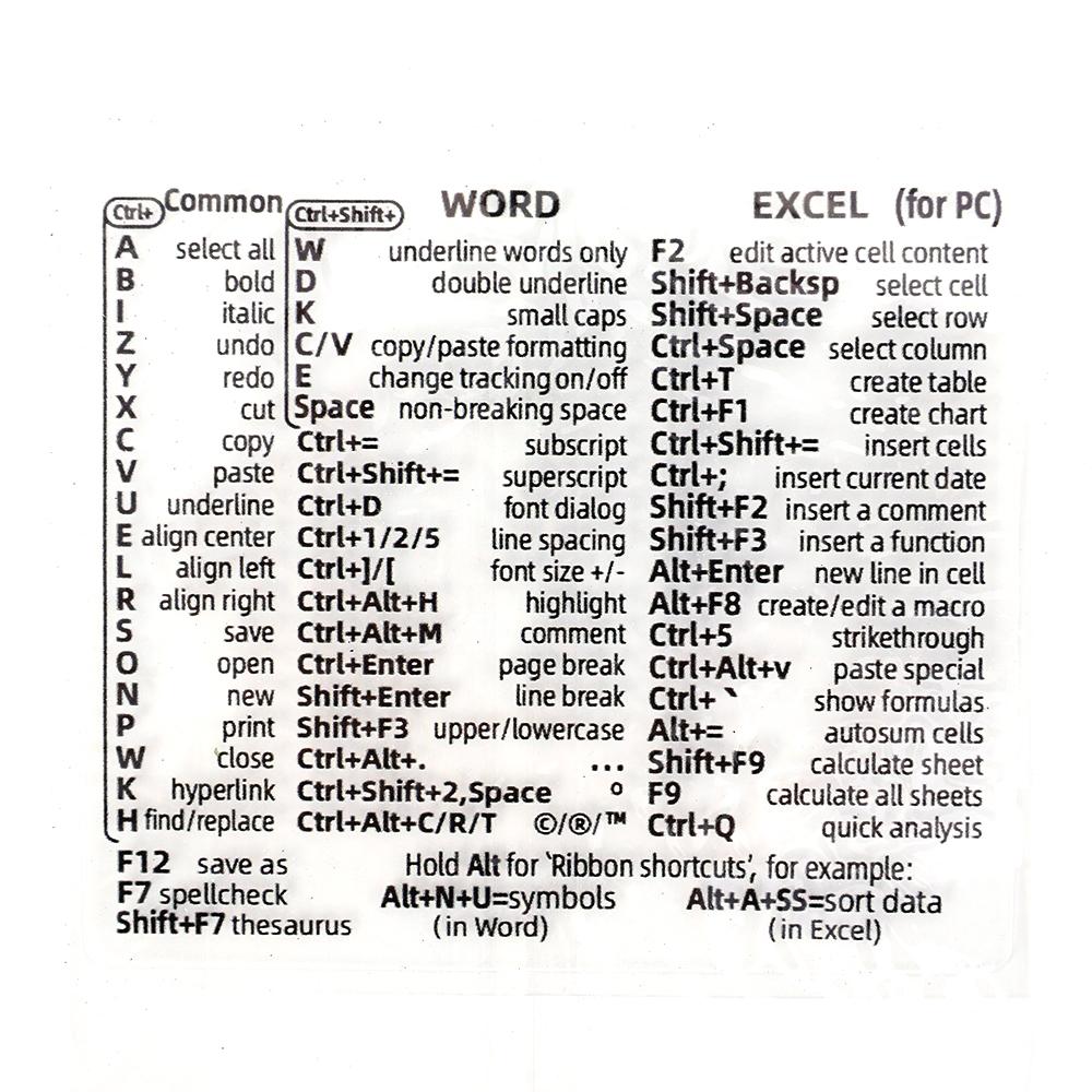 Компьютерная ссылка, наклейка с ярлыками на клавиатуру, клейкая для Windows, ПК, ноутбука, рабочего стола, ярлык для Lightroom, ярлык для Macbook