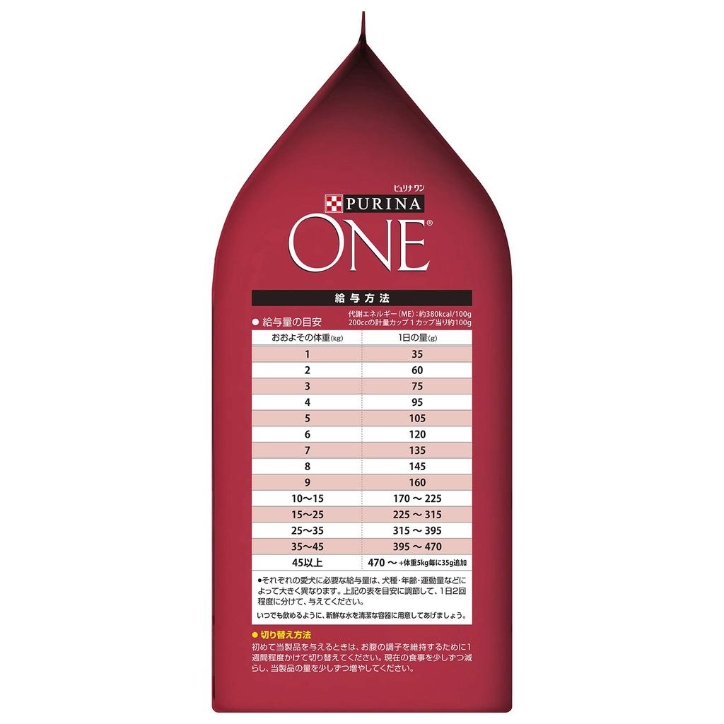 Purina One Dog Food Dry Delicate Stomach and Skin Health Care со вкусом лосося 2,1 кг