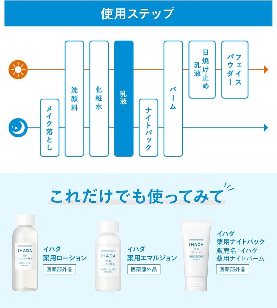 Ihada Отбеливающий Лечебный Прозрачный для Чувствительной Грубой Кожи Уменьшает Пигментные Пятна и Веснушки Эмульсия, Эмульсия, Кожа, Отбеливание, Акне, Кожа, Нежирный,