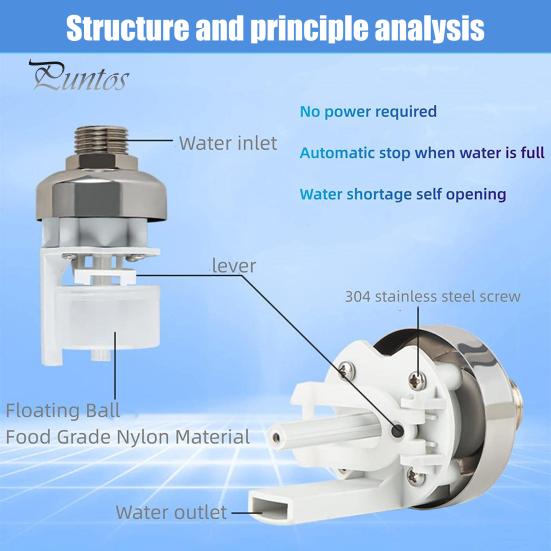 Хороший твердый корпус из нержавеющей стали 304, мини-плавающий шаровой клапан, автоматический контроллер уровня воды, принадлежности для аквариумов
