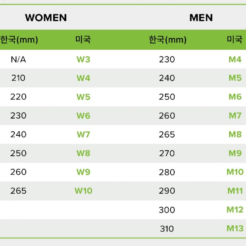 Crocs Крушащийся белый 207521 100