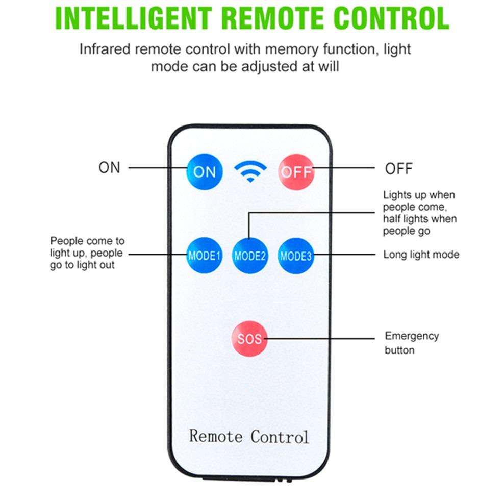 Солнечный уличный светодиодный настенный светильник для двора, 3 режима освещения, дистанционное управление, индукция человеческого тела, садовая терраса, гаражные ворота, уличный фонарь