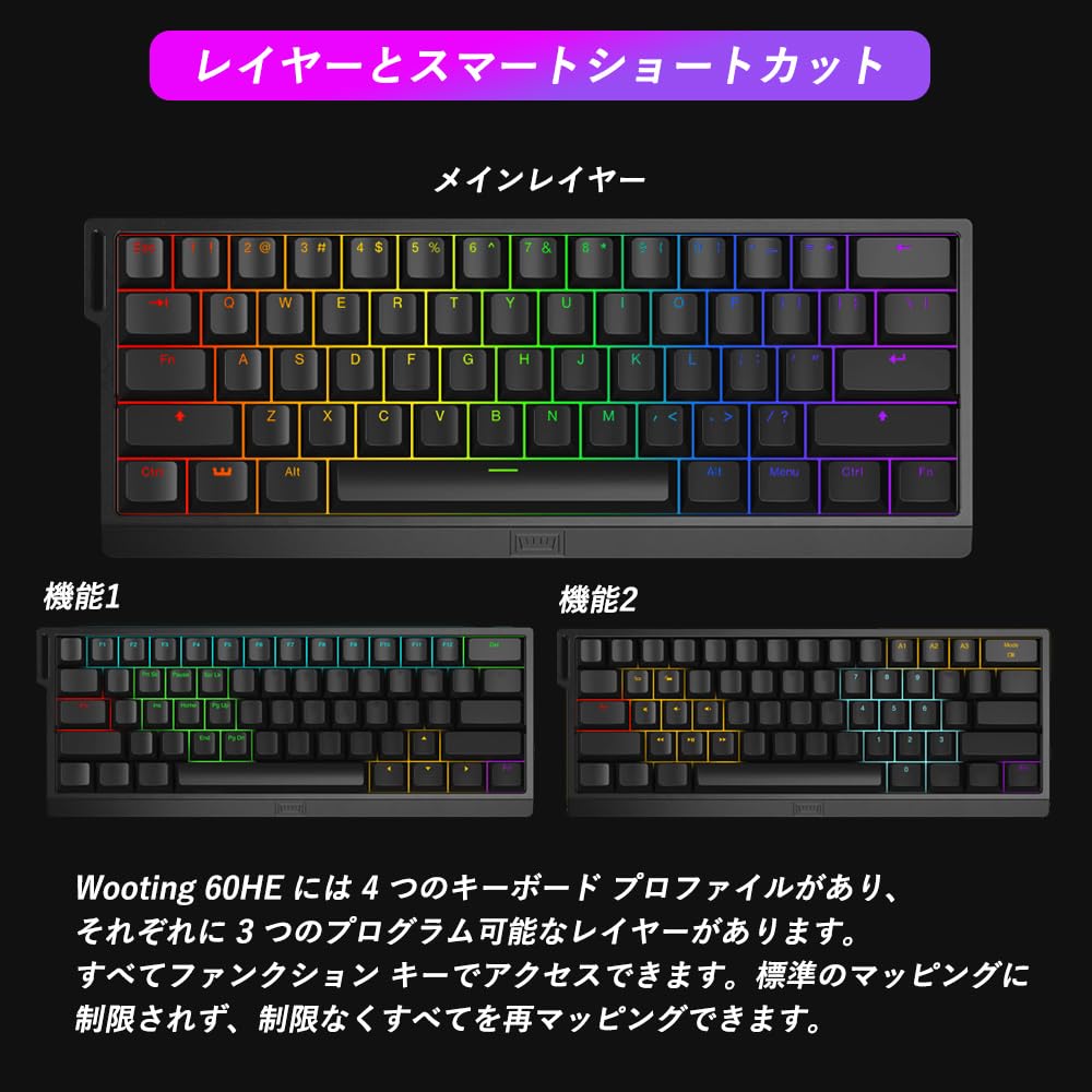 Авторизованная игровая клавиатура Wooting 60HE ARM PBT Lekker Linear60 US Layout с Rapid Trigger, размером срабатывания клавиш, низкой задержкой, оригинальная, для чистки