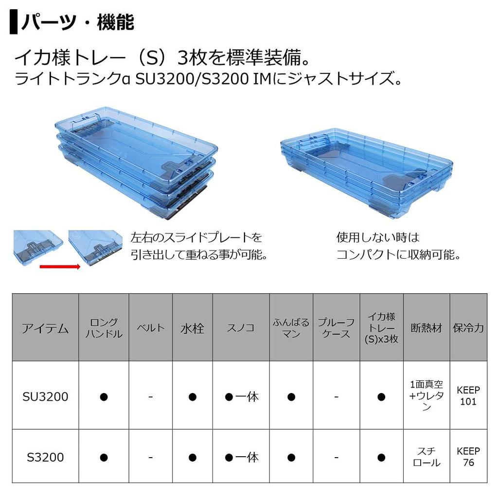 Daiwa Холодильник Light Trunk SU 3200 IM 35 литров Рыбалка