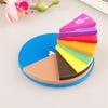 Education Science Forum Early Education Learning Learning Score Mathematics Teaching Round Fraction Tiles Magnetic