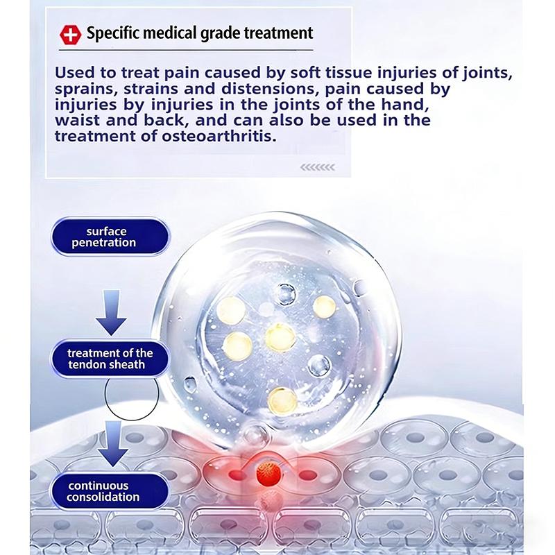 Тендинит Облегчение боли в суставах: При дискомфорте в большом пальце