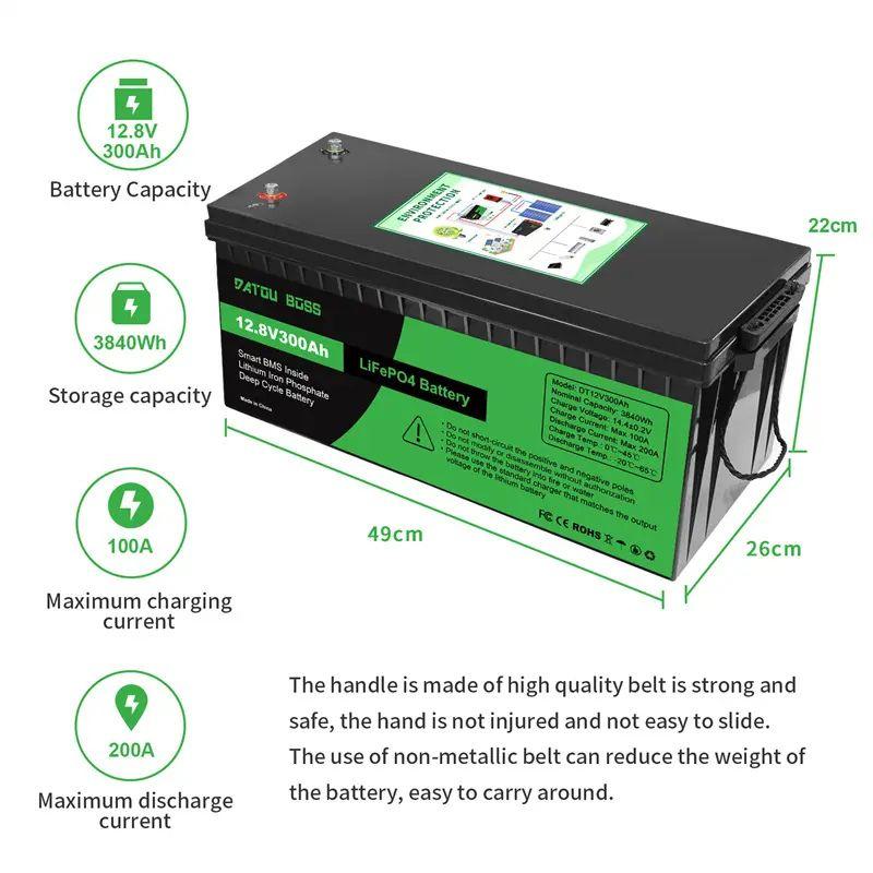 EU PL STOCK NO TAX 12V 24V Lithium Ion Batteries Pack Battery LiFePO4 100Ah 200Ah 300Ah Home Energy Storage for RV Car Golf