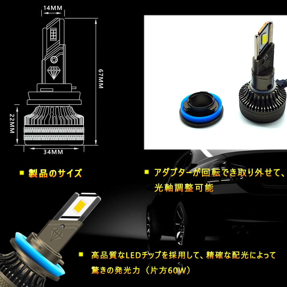 55W X 2 H8/H9/H11 6,500K White LED Headlight, Fog Lamp, Instant Activation, 18,000 LM