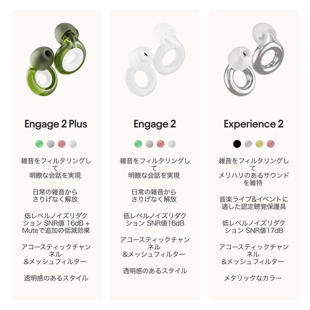 Loop Engage 2 Plus Earplugs Ideal for and Noise Reduce Everyday Noise While Keeping Your Voice 16dB SNR Noise Reduction Earplugs Mute for Even More