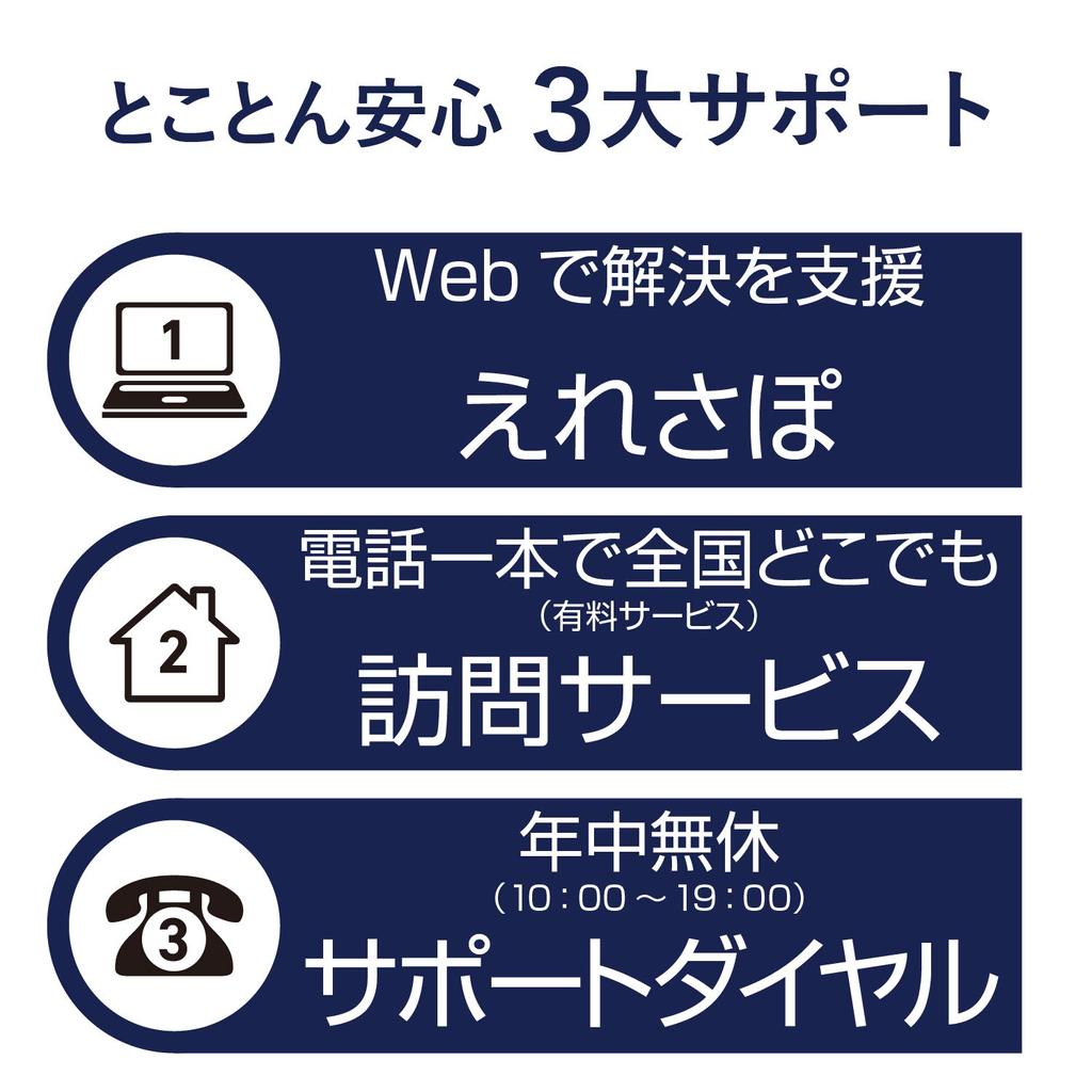 Elecom WiFi Wireless LAN Router 11ac Ac1200 IPv6 Compatible Trend Micro Security Dual Band 867+300Mbps 3-story/4LDK WRC-1167GST2