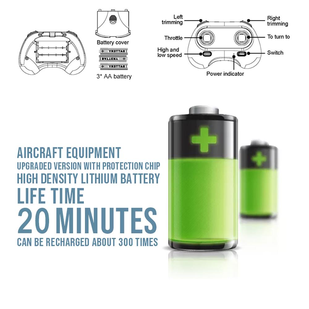  53 RC Plane 2.4GH  Imported Gyroscope EPP Remote Control Aircraft RC Glider Plane Toy Airplane RC Airplane for Adults and Kids Remote Control Glider 