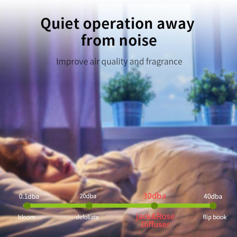 150 мл 240*90*150 мм Ароматический диффузор эфирных масел Интеллектуальный аромадиффузор Бесшумный распылитель Ароматическая машина 150 мл 240*90*150 мм