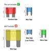 CrocSee 120 Pieces - Car Fuses Assortment Kit, Blade-Type Automotive Fuses - Standard & Mini Size (2A/3A/5A/7.5A/10A/15A/ 20A/25A/30A/35A/40A),