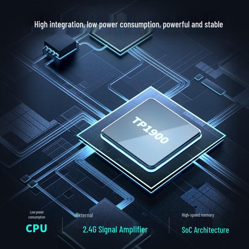 TP-LINK TL-WDR7660 AC1900 Dual-Band Gigabit Wi-Fi 5 Router (CN version)