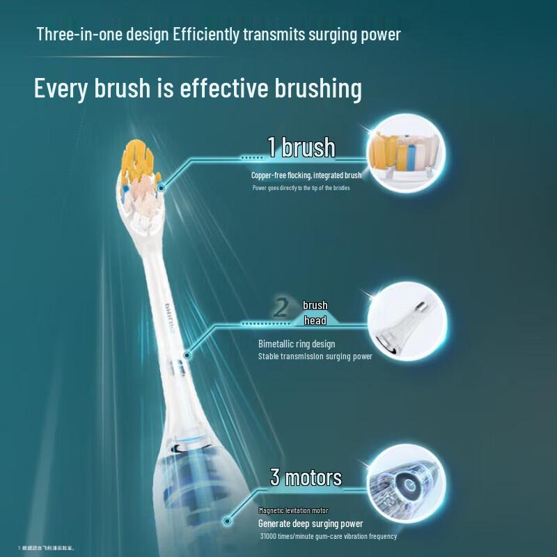 Philips Электрическая зубная щетка Philips Sonicare DiamondClean 9000 Серия HX9911 Вилка CN (адаптер в комплекте)