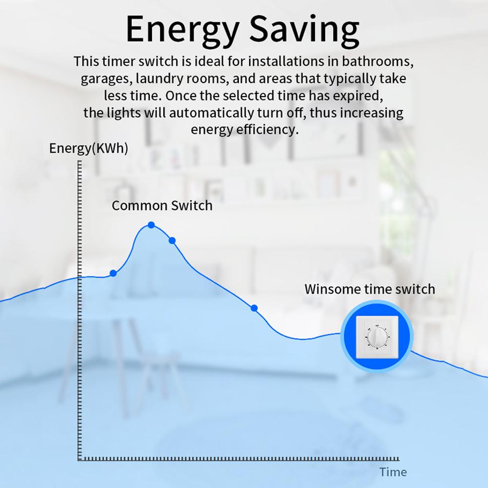 Электронный механический контроллер обратного отсчета с удобной установкой