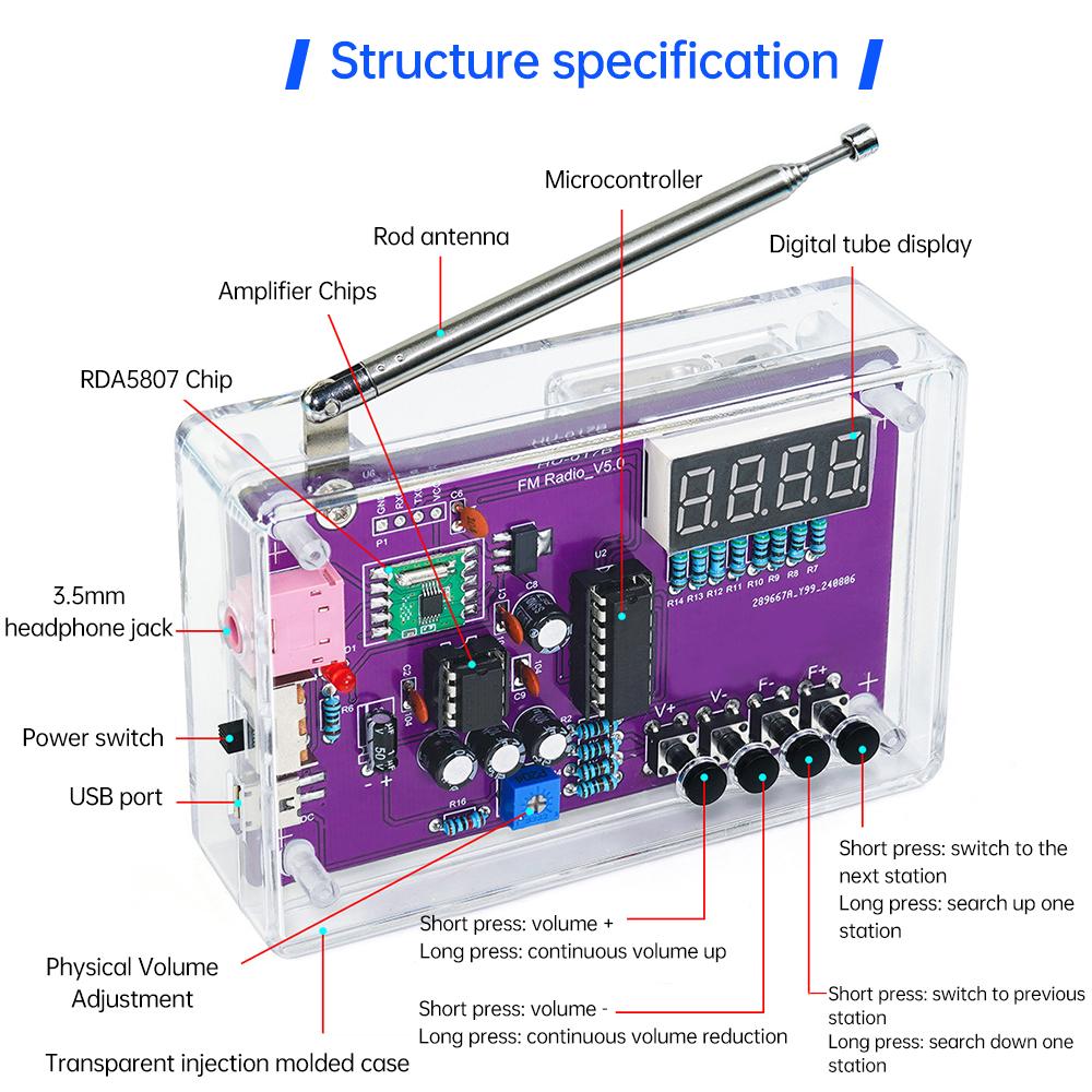 HU-017A/HU-017B RDA5807S Radio Kit FM87-108MHz V4.0/V5.0 Purple Electronic DIY Kit with Case DC 3-5V Charging