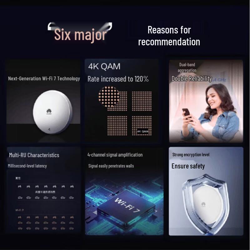 HUAWEI Kunling AP371 WiFi 7 Wireless Ceiling AP (CN version)