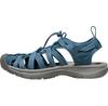 Сандалии Keen Whisper