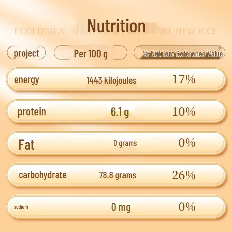 Canban Alpine Jasmine Whitening Toothpaste & Wuchang Rice Bundle