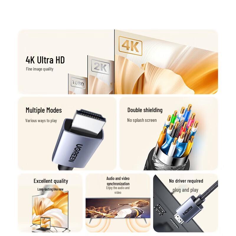 Ugreen Кабель DisplayPort - HDMI 4K