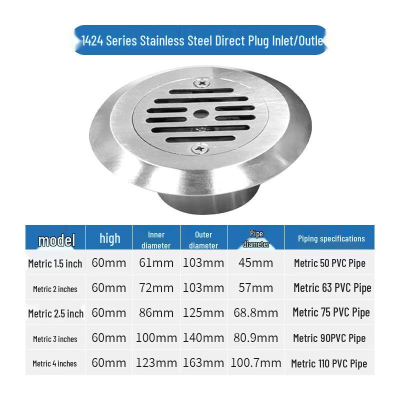 Pool & Spa Drainage and Water Treatment Fittings