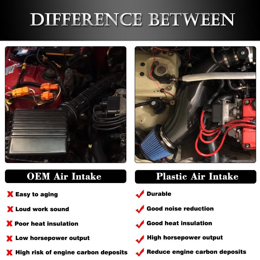 Шланг воздухозаборника из углеволокна для модифицированной Honda Civic