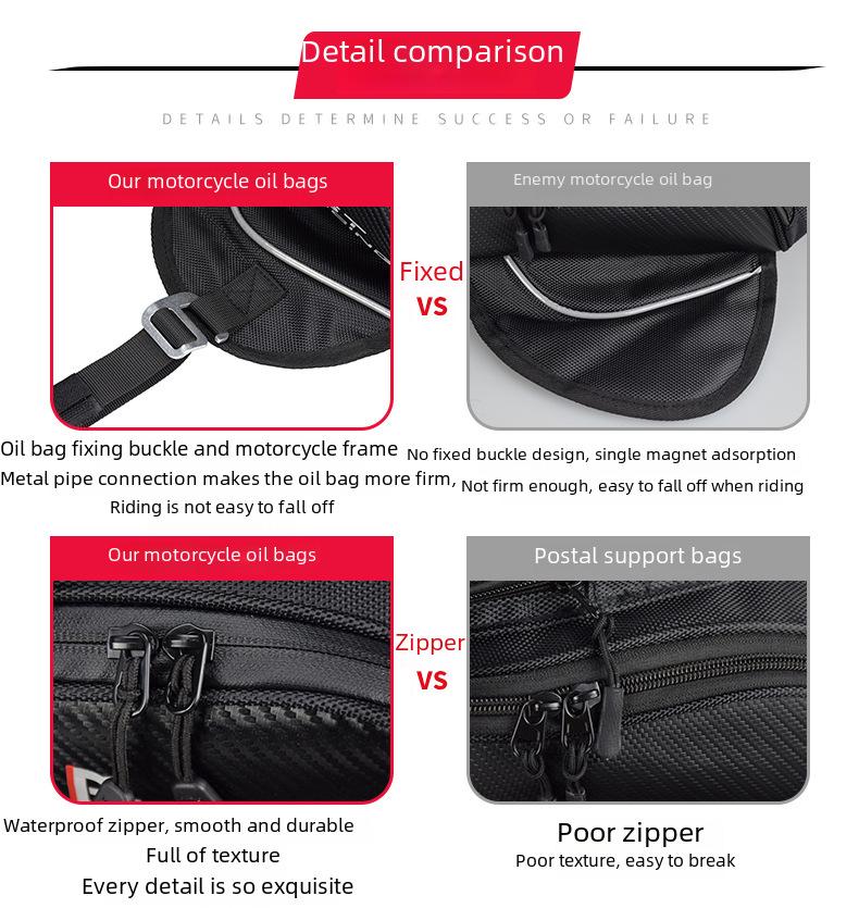 Сумка на бак мотоцикла с магнитом и сенсорной навигацией, пылезащитная - трансформируемая сумка на плечо и пояс