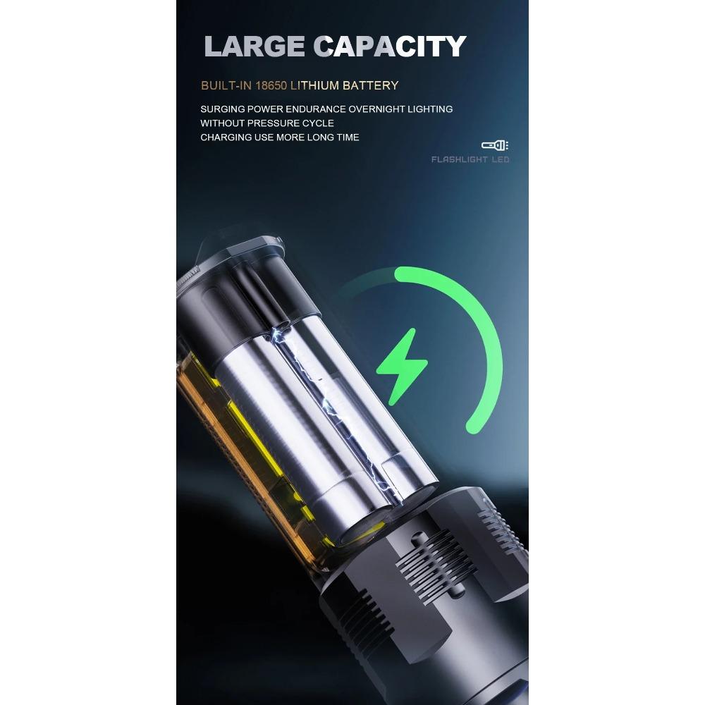 High Strong Power 30w Led Laser Flashlights Tactical Light Emergency Spotlights Telescopic Jetbeam1km 18650 Built-in Battery