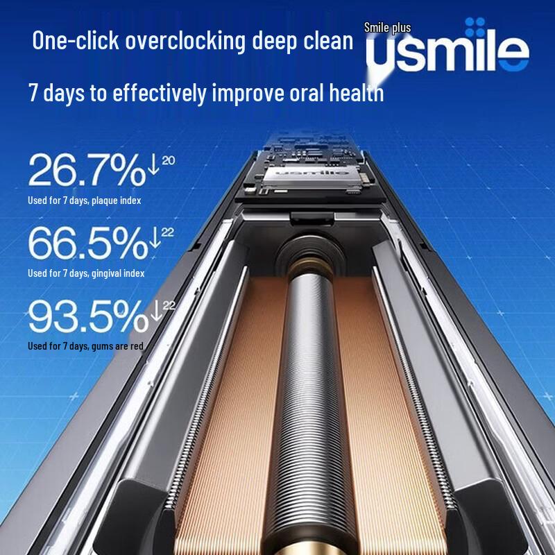 usmile P70 Звуковая электрическая зубная щетка вилка CN (адаптер в комплекте)
