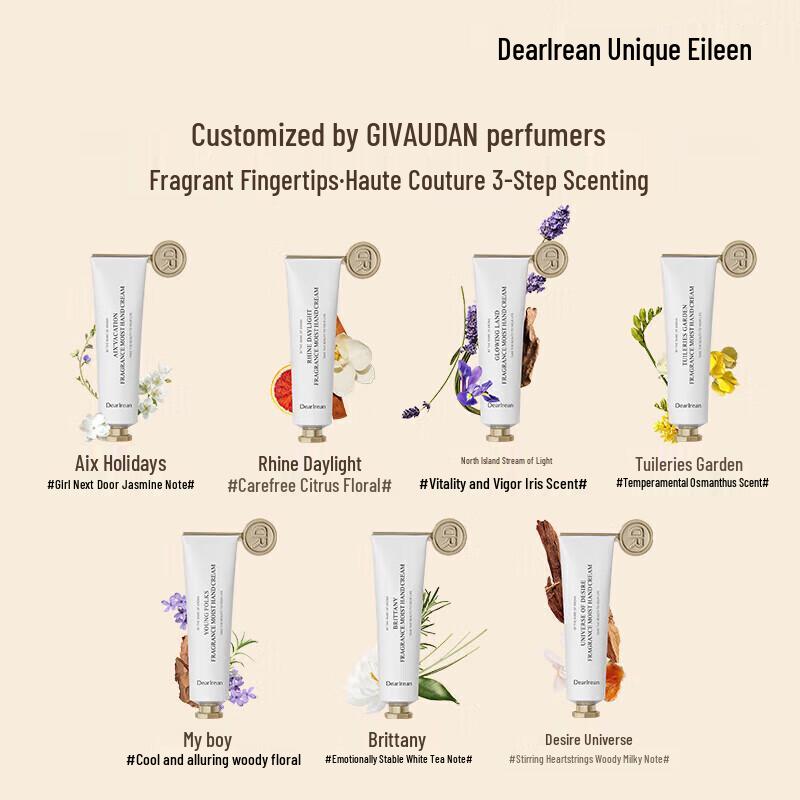 Dear lrean Fragrance Hand Cream Set