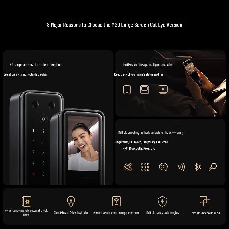 Умный дверной замок Xiaomi M20 с большим экраном и глазком
