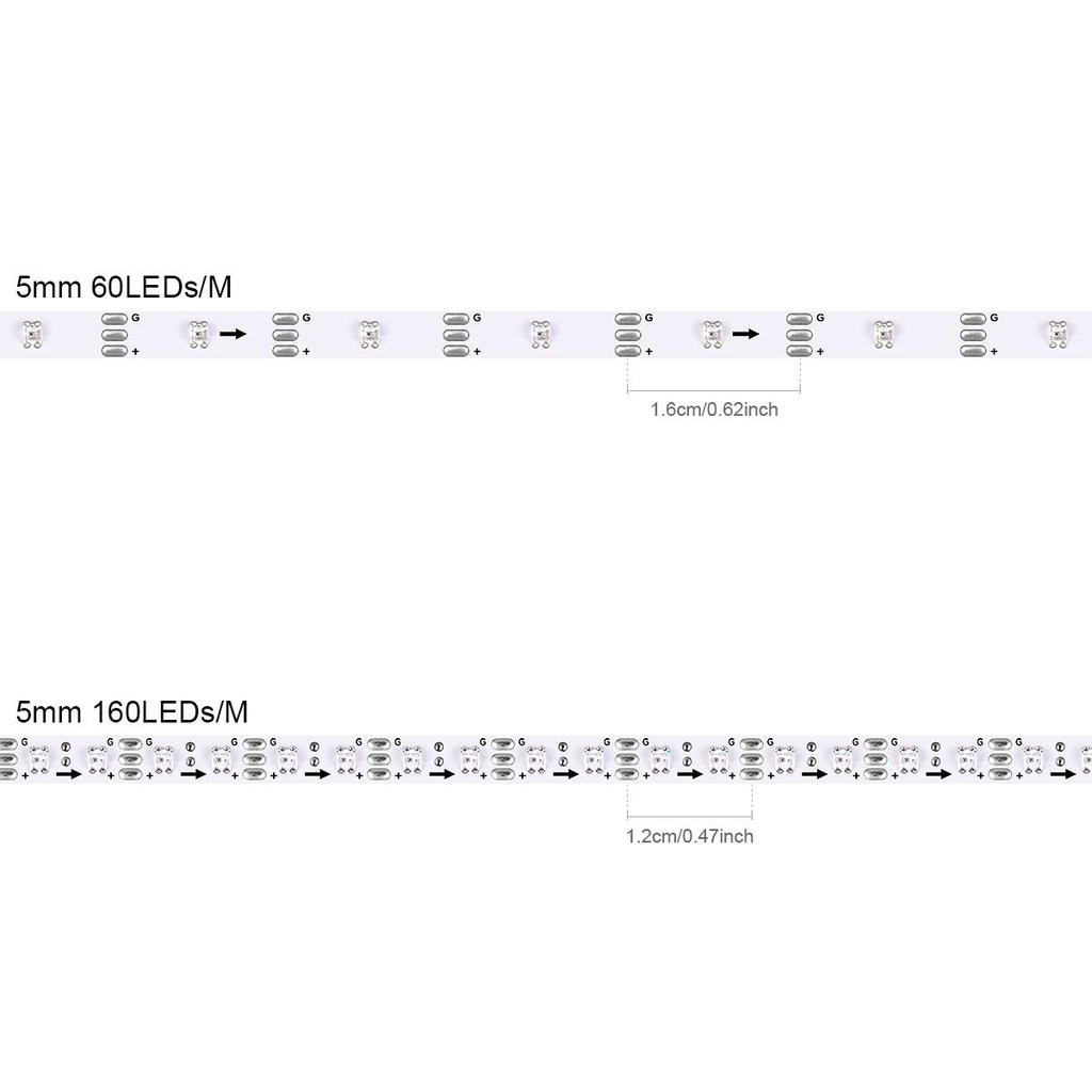 5mm WS2812B LED Strip 60/160 Leds/M DC5V Smart Individually Addressable RGBIC Neon Sign Tape Dreamcolor Fairy Ambinet Lighting