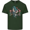 Chinese Zodiac Shengxiao Year of the Snake Unisexs Light Cotton TShirt