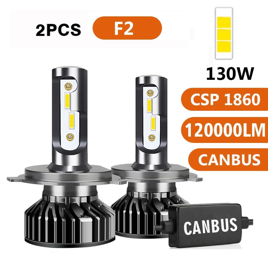 ENGZEA H7 H4 Светодиодная фара Canbus 12В 24В H1 H8 220000Лм 200Вт H9 H11 9005 9006 Hb3 Hb4 Светодиодная лампа для автомобиля 4300K 6000K 8000K