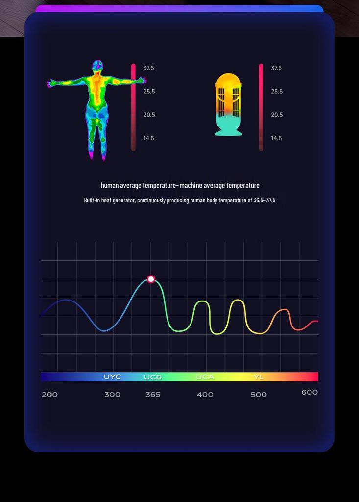 2025 USB Фотоэлектрическая лампа-убийца комаров - Электрический репеллент для улицы и помещений
