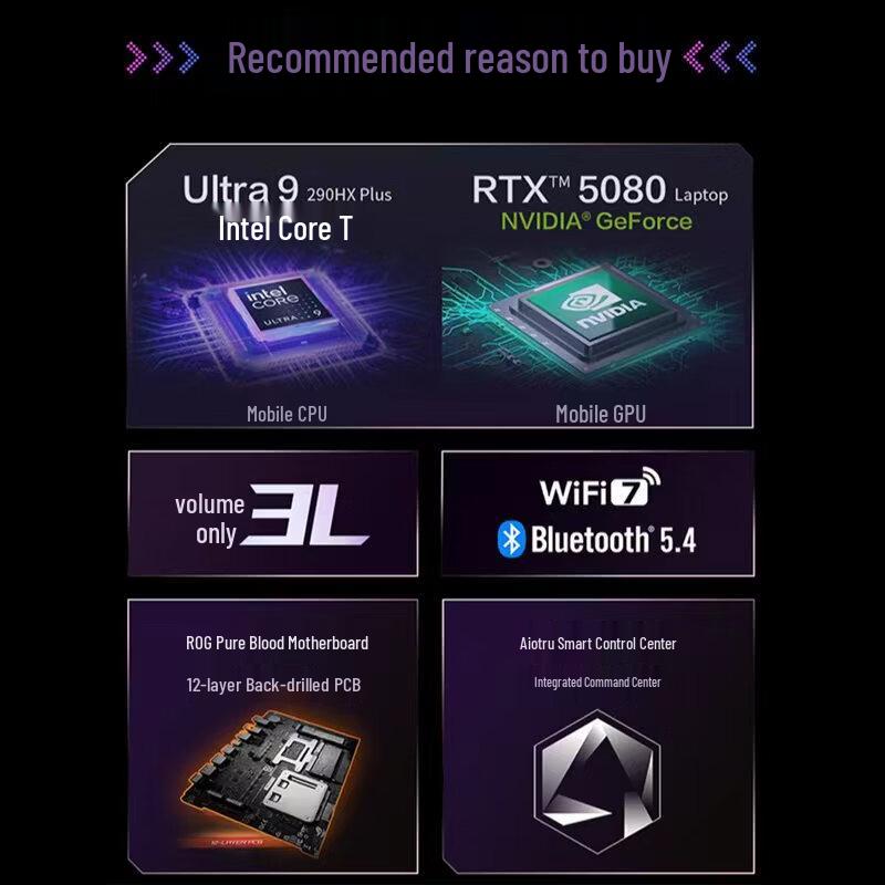 ROG Игровой мини-ПК NUC 2026 (Китайская версия)