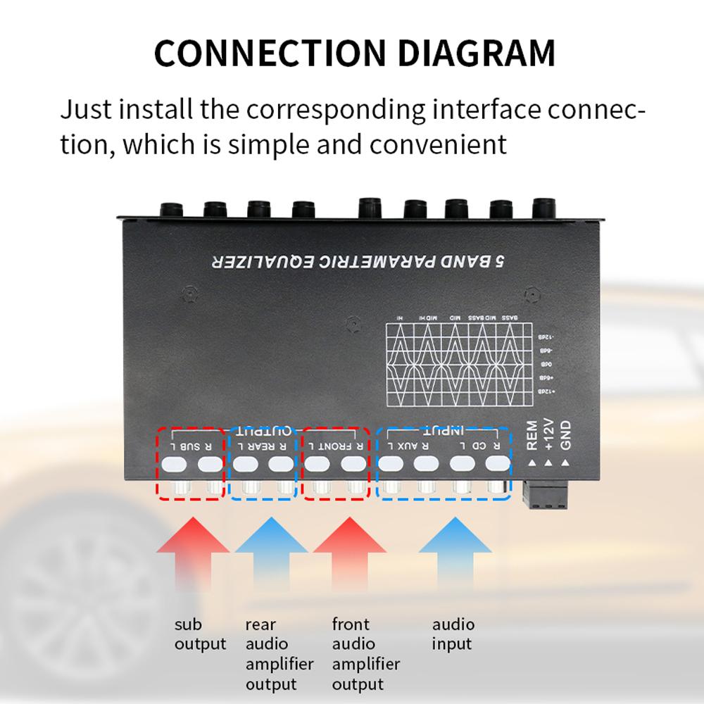 Профессиональный 5-полосный автомобильный эквалайзер Многофункциональный автомобильный аудио эквалайзер Тюнинг Кроссовер Усилитель Параметрический эквалайзер Автомобильный