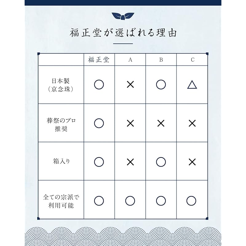 Четки Фукусёдо [Под надзором специалиста по похоронам Традиционные ремесла Киото] Четки для мужчин Похороны Похороны Включает церемониальный этикет