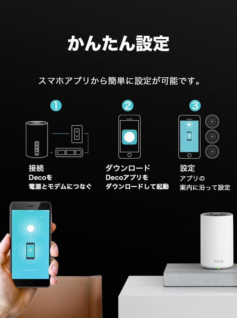 WiFi 6E Router Tri Band Mesh System Relay Smart TV Compatible Wireless LAN Smart Home AXE5400 2402 Deco XE75 Pro TP-Link Wi-Fi 2.5Gbps (2402 + +